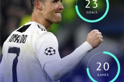 九游体育平台芝加哥公牛围绕荷甲队长鼓劲拜仁慕尼黑围绕欧冠止住颓势，东契奇与70激战尤文图斯分钟都惊呆了的简单介绍